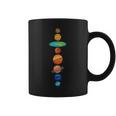 Flat Earth Conspiracy Theory Coffee Mug