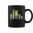 Minimalist Simpsons T-Shirt Coffee Mug