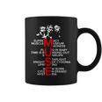 Muse Music Coffee Mug