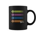 Nintendo Splatoon Inkling Squid Rainbow Coffee Mug