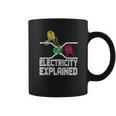 Ohm Volt Amp Electricity Explained Coffee Mug