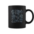 Plan Minecraft Coffee Mug