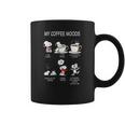 Snoopy Coffee Coffee Mug