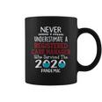 Never Underestimate Who Survived The Pandemic Registered Care Manager Coffee Mug