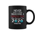 Never Underestimate Who Survived The Pandemic Surgical Tech Coffee Mug