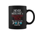 Never Underestimate Who Survived The Pandemic Telemetry Tech Coffee Mug