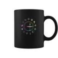 Unitarian Universalist Rainbow Coffee Mug