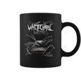 Whitechapel The Somatic Defilement Coffee Mug