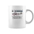 Cessna O1 Coffee Mug