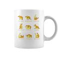 The Llama Sutra Coffee Mug