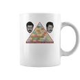 Swanson Pyramid Of Greatness Coffee Mug