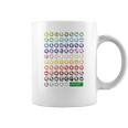 Ultimate Colors Of Smash Bros Coffee Mug