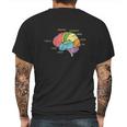 Parts Of The Brain Mens Back Print T-shirt