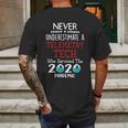 Never Underestimate Who Survived The Pandemic Telemetry Tech Mens Back Print T-shirt Gifts for Men