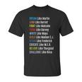 Black Lives Matter Political Panthers History Unisex T-Shirt