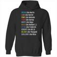 Black Lives Matter Political Panthers History Hoodie