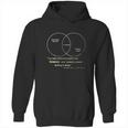 Mythbusters Science Hoodie