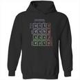 Standard Model Of Particle Physics Science Hoodie