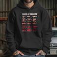 Types Of Sharks 15 Great White Hammerhead Marine Bio Hoodie Gifts for Her