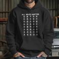 All Wives Matter Joseph Smith Polygamy Ex Mormon Lds Meme Hoodie Gifts for Her