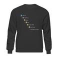 Andre 3000 Has No Bad Rap Song Sweatshirt