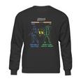 Double Dutch Martian Hula Hoop Sweatshirt