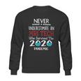 Never Underestimate Who Survived The Pandemic Mri Tech Sweatshirt