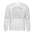 Kaomoji Kawaii Cute Japanese Text Face Emoticons Emoji Cool Gifts Tshirt Sweatshirt