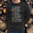 Black Lives Matter Political Panthers History Sweatshirt Gifts for Him