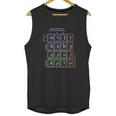 Standard Model Of Particle Physics Science Unisex Tank Top